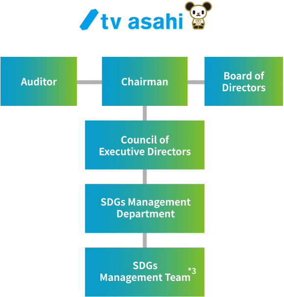 tv asahi