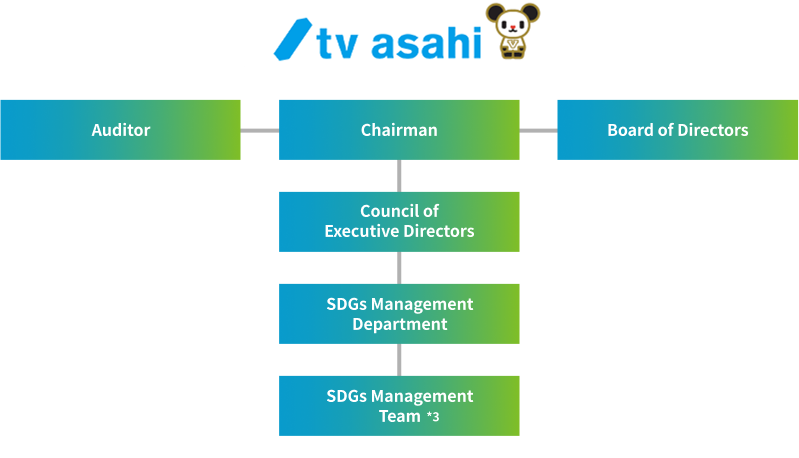 tv asahi