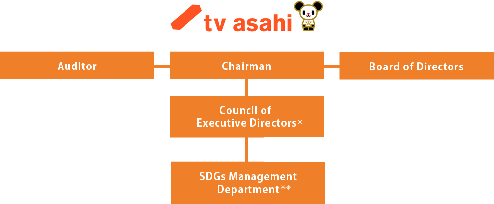 tv asahi